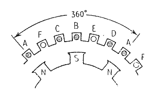 1646_Three-phase alternator.png